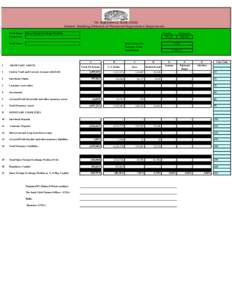 Da Afghanistan Bank (DAB) Islamic Banking Division of Financial Supervision Department Form Name: Form Code:  Open Foreign Exchange Positions