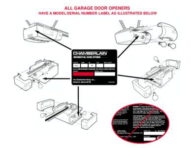 ALL GARAGE DOOR OPENERS HAVE A MODEL/SERIAL NUMBER LABEL AS ILLUSTRATED BELOW ®  RESIDENTIAL DOOR OPENER