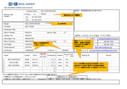 MOL BOOKING FORMAT(LIVE REEFER) Company Name Booking Party (Initiator)  In Charge