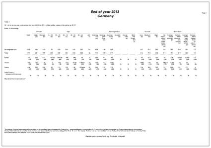 End of year 2013 Germany
