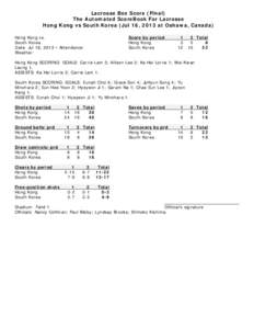 Lacrosse Box Score (Final) The Automated ScoreBook For Lacrosse Hong Kong vs South Korea (Jul 18, 2013 at Oshawa, Canada)