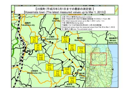 【川俣町(平成25年3月1日までの最新の測定値)】 【Kawamata town (The latest measured values up to Mar 1, 2013)】 伊達市 Date city 福島市 Fukushima city