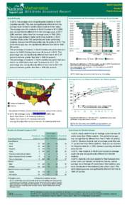 http://hera.etslan.org/pleung/srgdevx/snapshot2013.htm?dsn=MAT2013NC&g=8