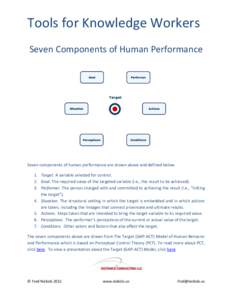 Tools for Knowledge Workers Seven Components of Human Performance Seven components of human performance are shown above and defined below. 1. Target. A variable selected for control. 2. Goal. The required value of the ta