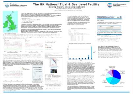 The UK National Tidal & Sea Level Facility Making historic data sets available Elizabeth Bradshaw ()1, Richard Downer1, Libby Macleod1, David Smith2 1  British Oceanographic Data Centre, Joseph Proudman B