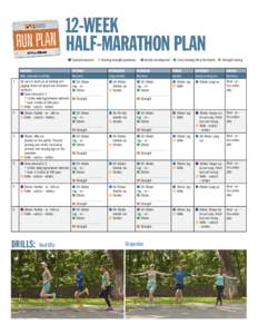 12-WEEK HALF-MARATHON PLAN n Speed/endurance n Running strength/quickness n Aerobic development n Cross training (fill in the blank) n Strength training