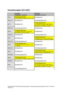 EvaluationsplanGruppe 1 Fakultäten 1,2,6,9,10 Gruppe 2 Fakultäten 3,4,5,7,8