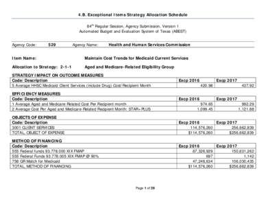 4.B. Exceptional Items Strategy Allocation Schedule 84th Regular Session, Agency Submission, Version 1 Automated Budget and Evaluation System of Texas (ABEST) Agency Code:  529