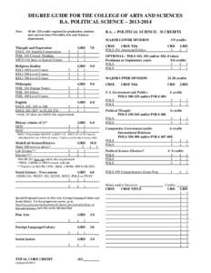 DEGREE GUIDE FOR THE COLLEGE OF ARTS AND SCIENCES B.A. POLITICAL SCIENCE – [removed]Note: Of the 128 credits required for graduation, students must earn at least 104 within Arts and Sciences