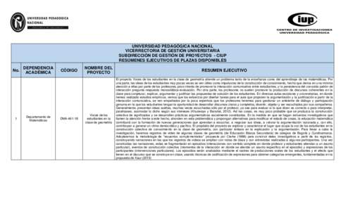 UNIVERSIDAD PEDAGÓGICA NACIONAL VICERRECTORIA DE GESTIÓN UNIVERSITARIA SUBDIRECCIÓN DE GESTIÓN DE PROYECTOS - CIUP RESÚMENES EJECUTIVOS DE PLAZAS DISPONIBLES No.