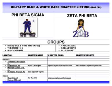 MILITARY BLUE & WHITE BASE CHAPTER LISTING  PHI BETA SIGMA (MAR ’ 09)