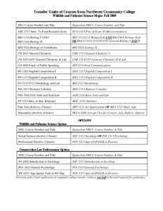 Transfer Guide of Courses from Northwest Community College Wildlife and Fisheries Science Major Fall 2009 MSU Course Number and Title  Equivalent NWCC Course Number and Title