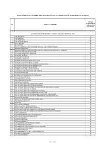 Acta Physica / Scandinavica / Acta Crystallographica / Acta / Annals / Chinese Physics B / European Physical Journal / American Journal of Respiratory and Critical Care Medicine