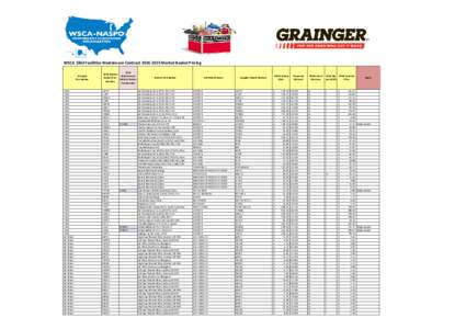 GRAINGER MRO[removed]WSCA Final MB NO SPACES 02_10_14.xlsx