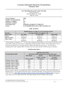 Consumer Information Report for Nursing Homes Summary 2013 ************************************************************************************** SUN PRAIRIE HEALTH CARE CENTER 228 W MAIN ST SUN PRAIRIE, WI 53590