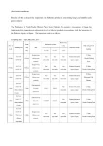 (Provisional translation)  Results of the radioactivity inspection on fisheries products concerning large and middle-scale purse seiners The Federation of North Pacific District Purse Seine Fisheries Co-operative Associa