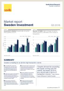 Savills World Research Sweden Investment Market report Sweden Investment GRAPH 1