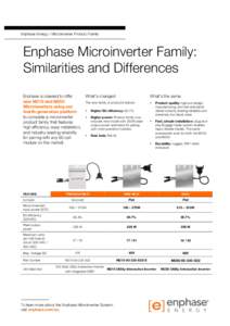   Enphase Energy / Microinverter Product Family Enphase Microinverter Family: Similarities and Differences Enphase is pleased to offer