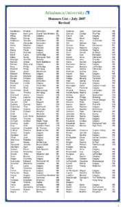 Microsoft Word - Honours_List_Public_doc_Jul_2007_NEW_LIST.doc