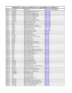 Which ISL regional coordinator is responsible for my library? Region County  Libraries