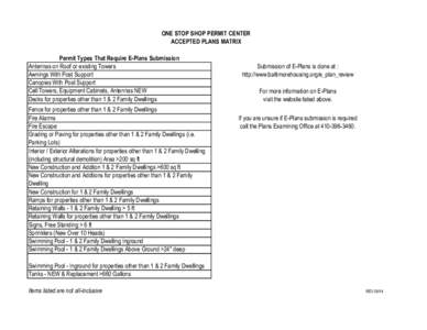 ONE STOP SHOP PERMIT CENTER ACCEPTED PLANS MATRIX Permit Types That Require E-Plans Submission Antennas on Roof or existing Towers Awnings With Post Support Canopies With Post Support