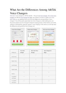 What Are the Differences Among AthTek Voice Changers There are 3 voice changers on AthTek website. They are Free Voice Changer, All-in-One Voice Changer and AthTek Voice Changer for Skype. Any of them can lower or higher