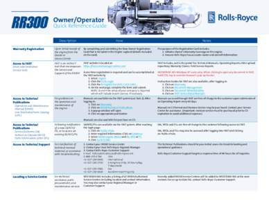 Owner/Operator  Quick Reference Guide Description  How