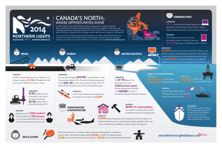 NorthernLights_17x11_Brochure2