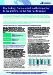 Key findings from research on the impact of IB programmes in the Asia-Pacific region The International Baccalaureate (IB) Global Research Department collaborates with universities and independent research organizations w