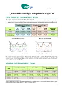 June 2, 2010  Quantities of natural gas transported in May 2010 TOTAL QUANTITIES TRANSPORTED BY GRTGAZ The quantities of natural gas transported by GRTgaz can be calculated:  as the sum of quantities entering the syst