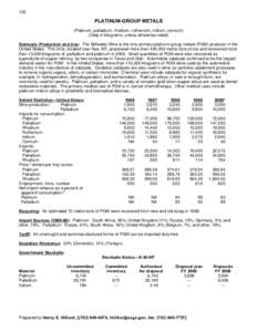 122  PLATINUM-GROUP METALS (Platinum, palladium, rhodium, ruthenium, iridium, osmium) (Data in kilograms, unless otherwise noted) Domestic Production and Use: The Stillwater Mine is the only primary platinum-group metals