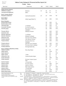 Page 1 of[removed]Indiana County Endangered, Threatened and Rare Species List County: Porter