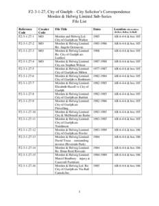 F2[removed], City of Guelph – City Solicitor’s Correspondence Morden & Helwig Limited Sub-Series File List Reference Code F2[removed]