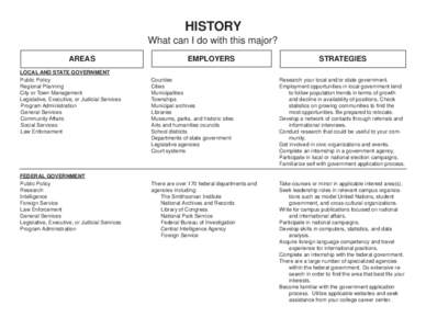 HISTORY What can I do with this major? AREAS LOCAL AND STATE GOVERNMENT Public Policy Regional Planning