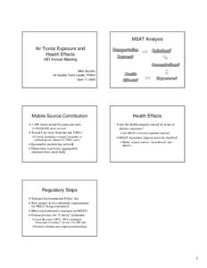 MSAT Analysis Air Toxics Exposure and Health Effects HEI Annual Meeting Mike Savonis Air Quality Team Leader, FHWA