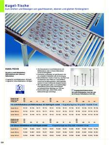 Kugel-Tische Zum Drehen und Bewegen von geschlossenen, ebenen und glatten Fördergütern KUGEL-TISCHE Passend zu Leicht-Rollenbahnen, Röllchenbahnen oder Schweren