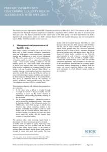 PERIODIC INFORMATION CONCERNING LIQUIDITY RISK IN ACCORDANCE WITH FFFS 2010:7 This report provides information about SEK´s liquidity position as of March 31, 2015. The contents of this report conform to the Swedish Fina