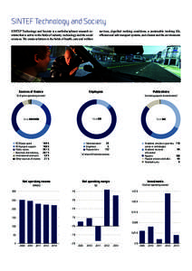 SINTEF Technology and Society services, dignified working conditions, a sustainable working life, efficient and safe transport systems, and climate and the environment. SINTEF Technology and Society is a multidisciplinar