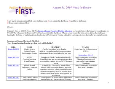 August 11, 2014 Week-in-Review  0 new public education-related bills were filed this week. 0 were initiated in the House; 0 was filed in the Senate. 0 House joint resolutions filed. Of note: Originally filed on, 