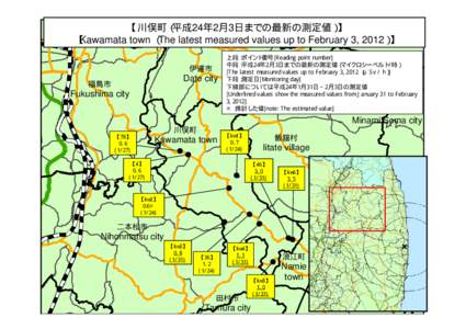 【川俣町（平成24年2月3日までの最新の測定値）】 【Kawamata town （The latest measured values up to February 3, 2012）】 伊達市 Date city