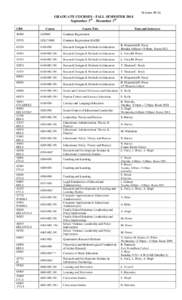 Leadership studies / Educational leadership / Flight Design CTSW