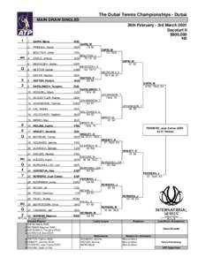 The Dubai Tennis Championships - Dubai MAIN DRAW SINGLES 26th February - 3rd March 2001