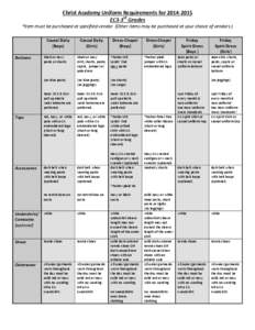 Christ Academy Uniform Requirements for[removed]EC3-3rd Grades *Item must be purchased at specified vendor. (Other items may be purchased at your choice of vendors.) Causal Daily (Boys) Bottoms