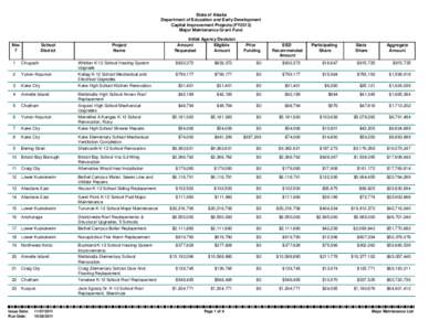 Arctic Ocean / West Coast of the United States / Fairbanks North Star Borough School District / Geography of Alaska / Geography of the United States / Alaska