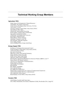 Technical Working Group Members Agriculture TWG Wade Alonzo, WA Department of Natural Resources Cathy Baker, The Nature Conservancy Vicky Carwein, Washington State University, Tri Cities Tim Crosby, 21 Acres