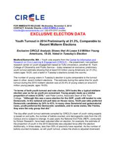 FOR IMMEDIATE RELEASE: Wednesday, November 5, 2014 CONTACT: Kristofer Eisenla, LUNA+EISENLA media [removed] | [removed]mobile) EXCLUSIVE ELECTION DATA Youth Turnout in 2014 Preliminarily at 21.3