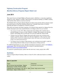 2014 June Monthly Watch List