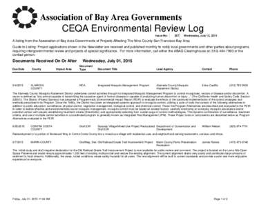 CEQA Environmental Review Log Issue No: 387  Wednesday, July 15, 2015