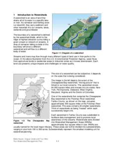 Earth / Chesapeake Bay Watershed / Hydrology / Environmental engineering / Watershed management / Stormwater / Dogue Creek / Low-impact development / Lake Erie Watershed / Environment / Water pollution / Water