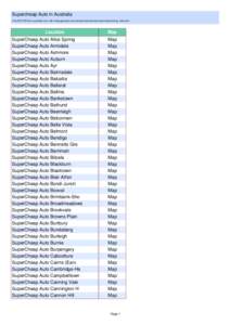 Supercheap Auto in Australia This GPS POI file is available here: http://www.gps-data-team.info/poi/australia/automotive/Supercheap_Auto.html Location SuperCheap Auto Alice Spring SuperCheap Auto Armidale